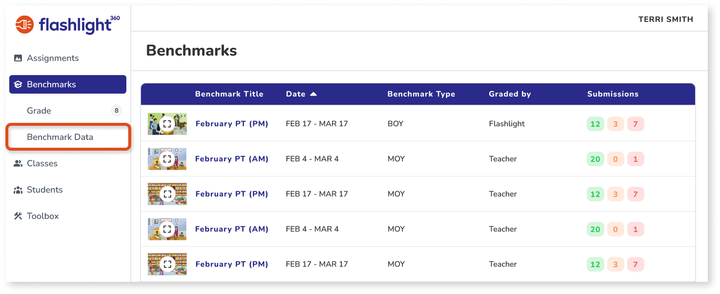 Benchmarks Page