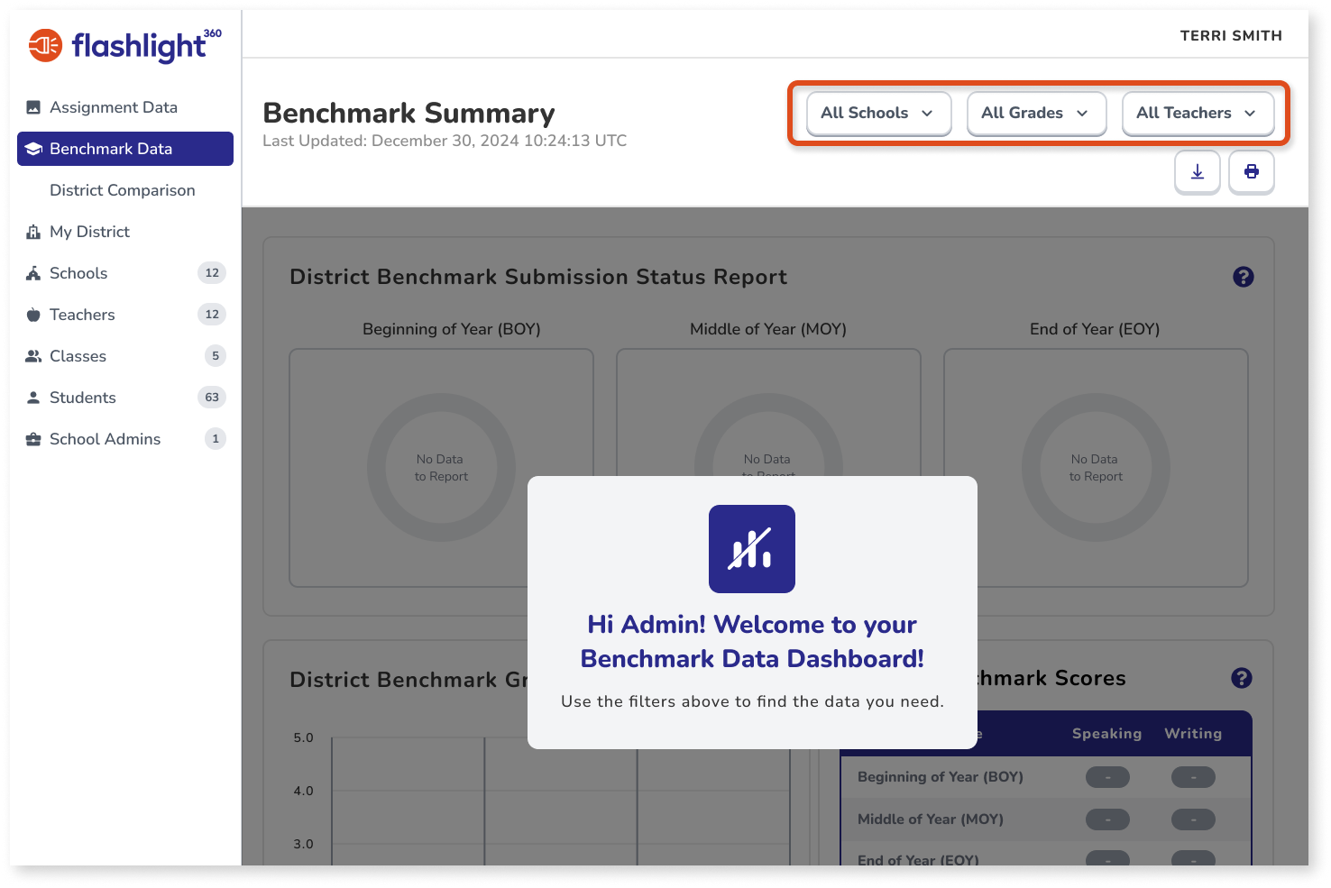 Admin - Benchmark Summary.png