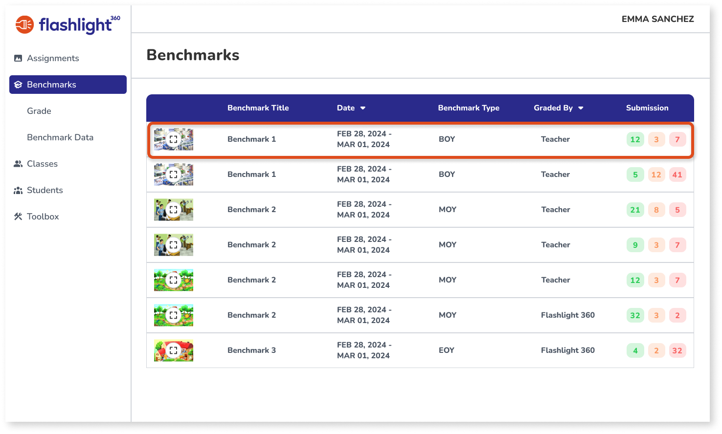 Benchmarks Page-3.png